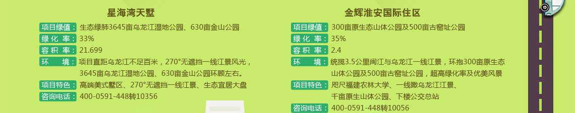 “种下绿荫，植走雾霾”盘点福州在售高“绿值”宜居楼盘